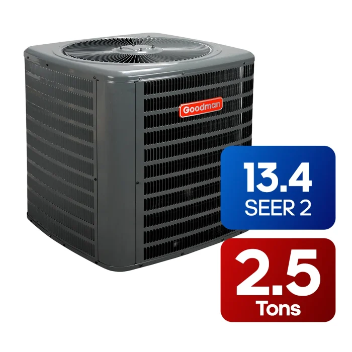 Goodman - High Efficiency A/C system (13.4 SEER 2) 2.5 Tons