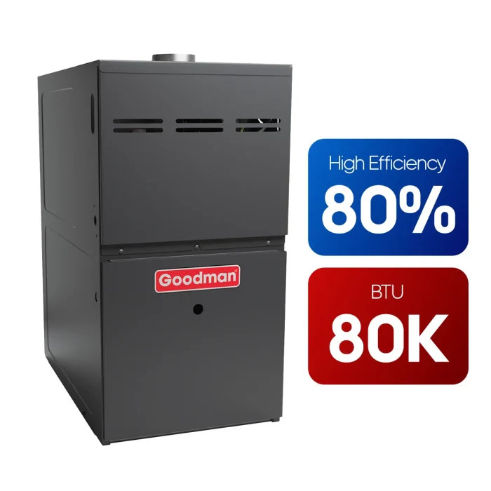 Goodman - High Efficiency Furnace (80%) 80k BTUs