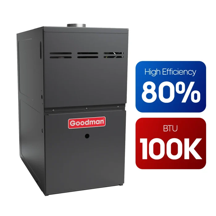 Goodman - High Efficiency Furnace (80%) 100k BTUs